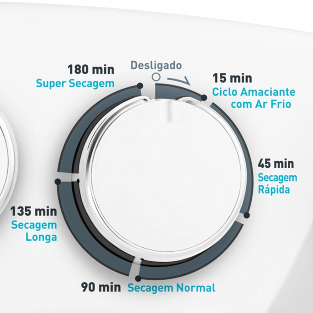 Secadora de Roupas Mueller Solaris 8KG